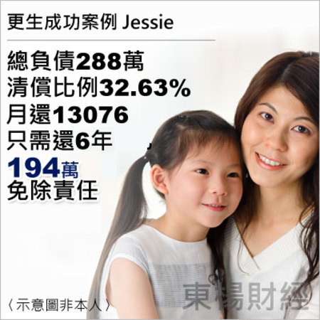 更生成功案例-Jessie