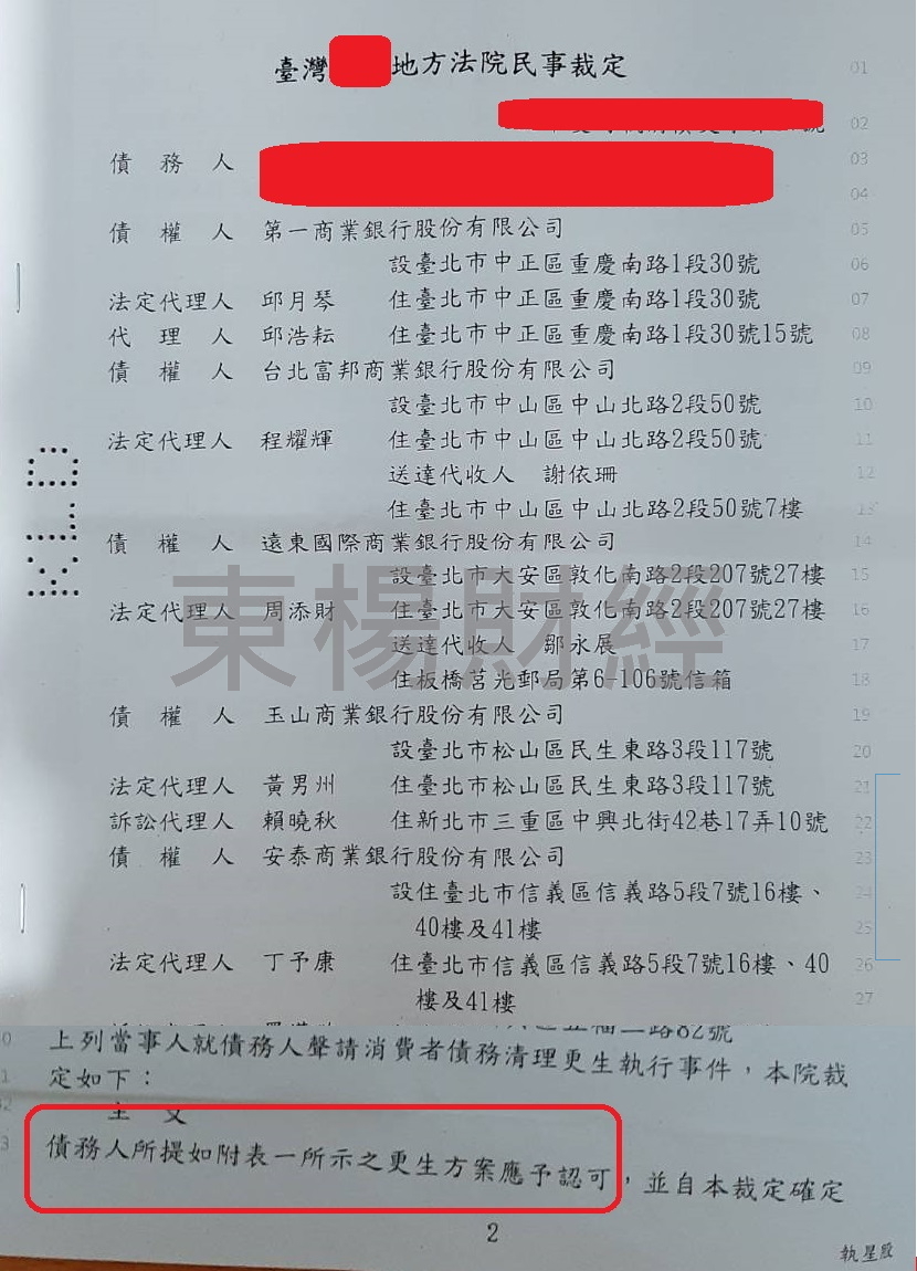 卡債 更生成功案例-Bette