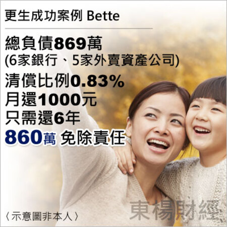 更生成功案例-Bette