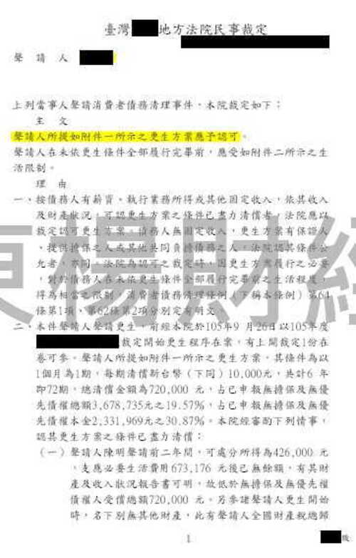 更生成功案例-Marco 卡債整合