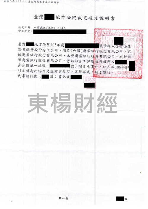 更生成功案例-Marco 卡債整合