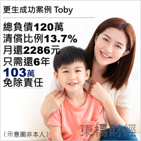 更生成功案例-Toby