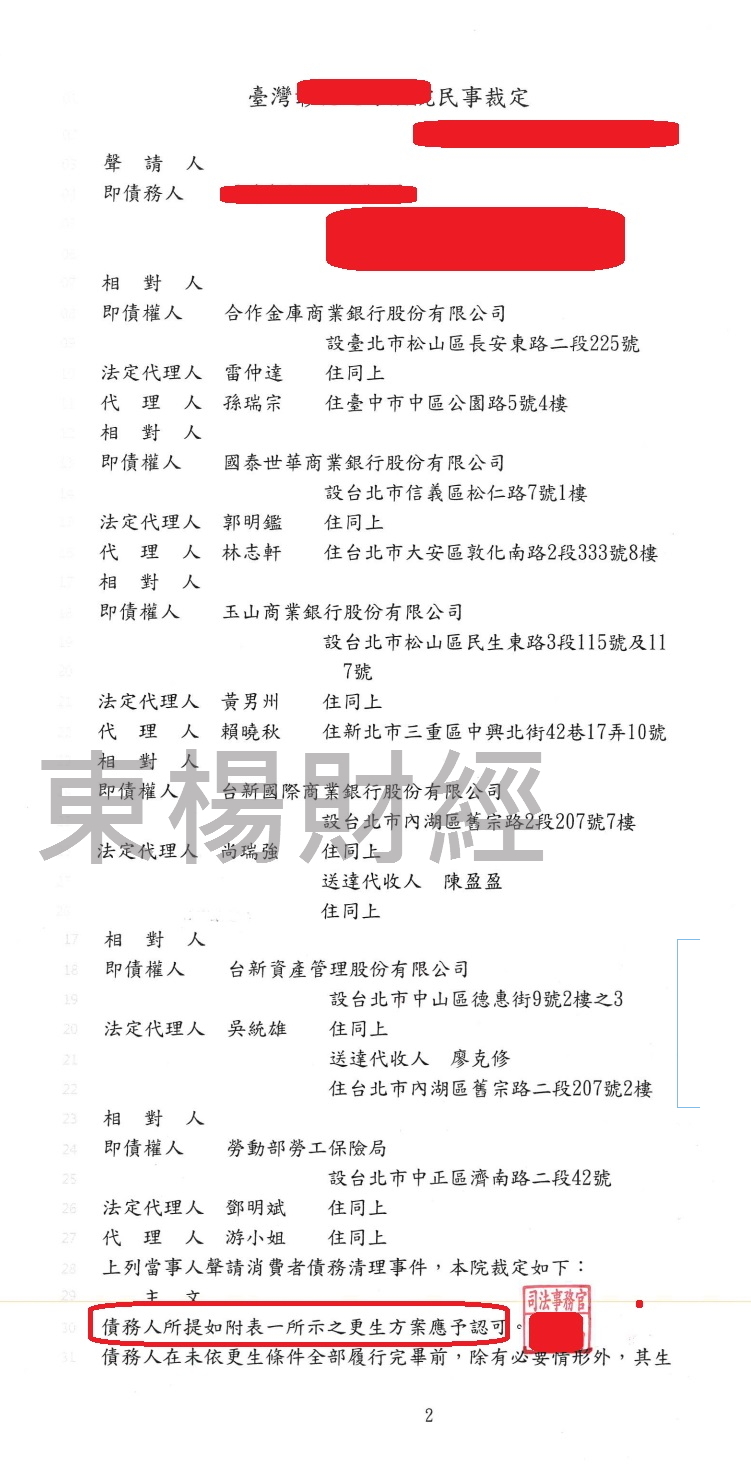 卡債 更生成功案例-Roy