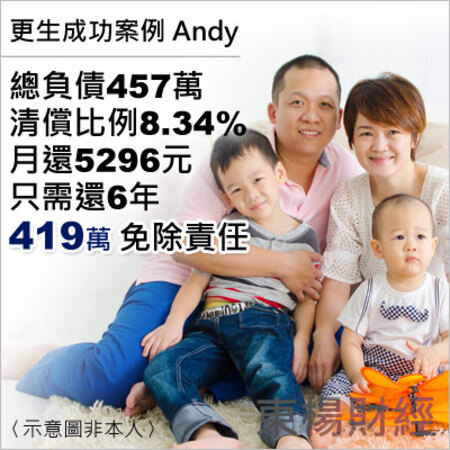 更生成功案例-Andy