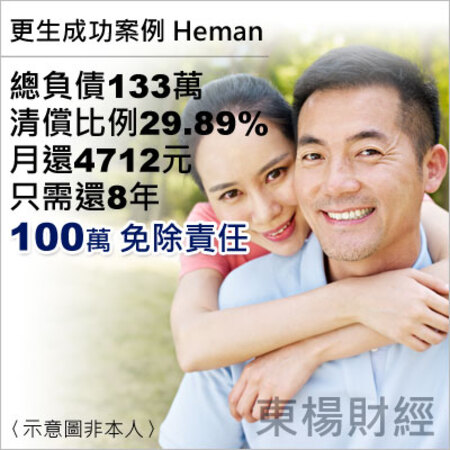 更生成功案例-Heman