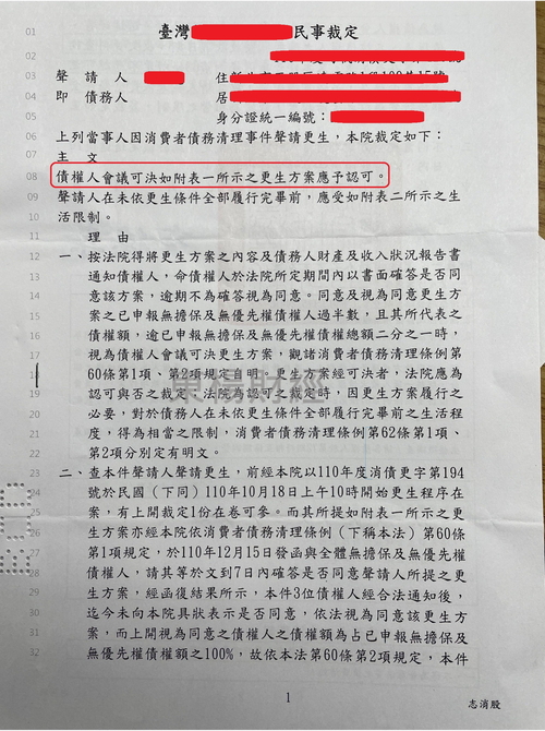 更生成功案例-Kevin 更生成功案例-Kevin