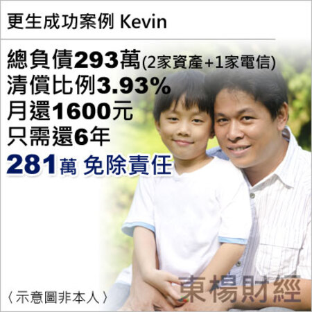 更生成功案例-Kevin