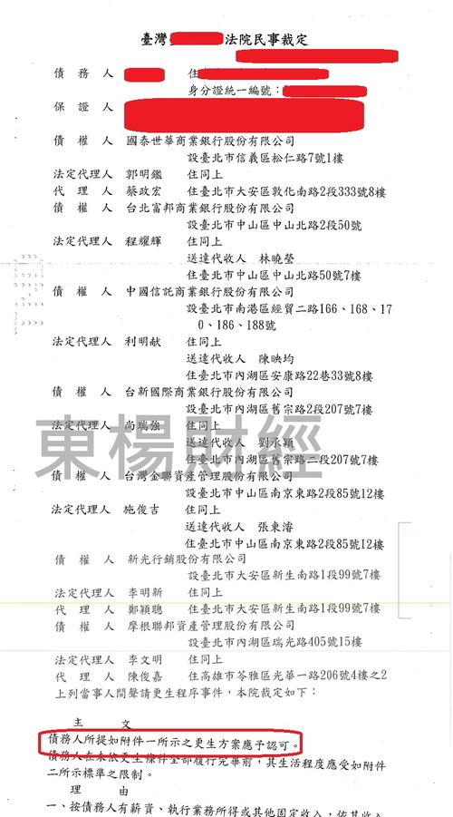 更生成功案例-Debby 更生成功案例-Debby
