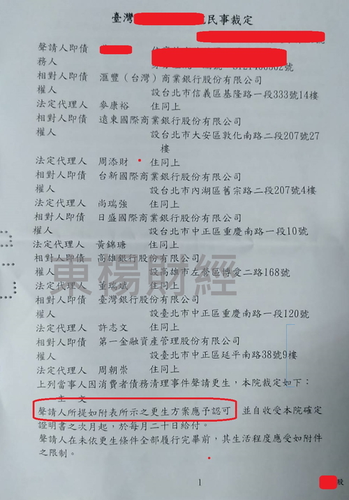 更生成功案例-Edwin 更生成功案例-Edwin
