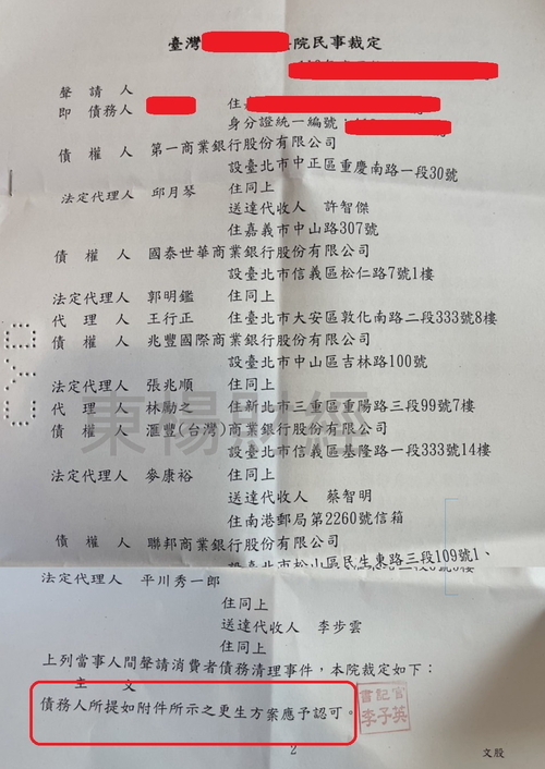 更生成功案例-Hugo 更生成功案例-Hugo