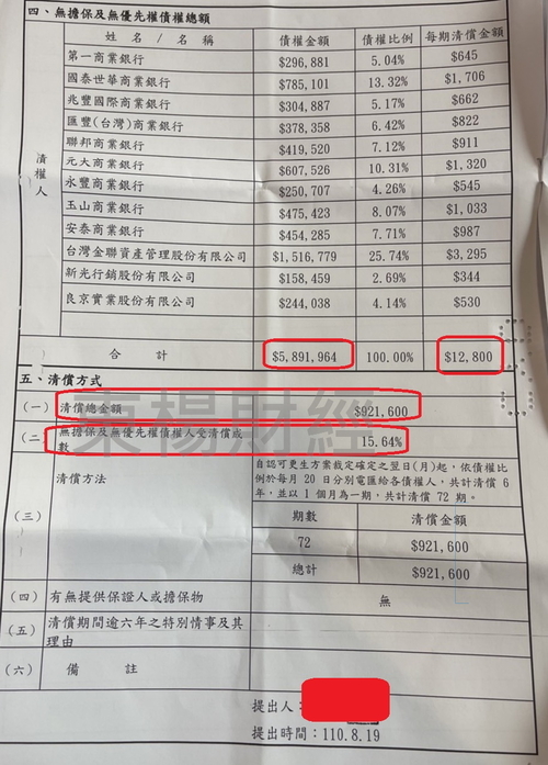 更生成功案例-Hugo 更生成功案例-Hugo