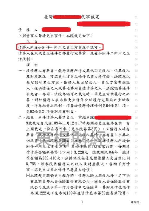 更生成功案例-Janet 更生成功案例-Janet