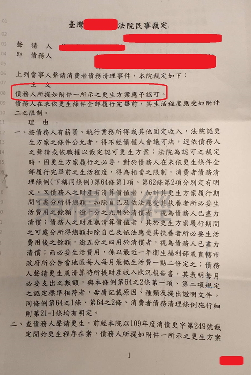 更生成功案例-Karent 更生成功案例-Karen