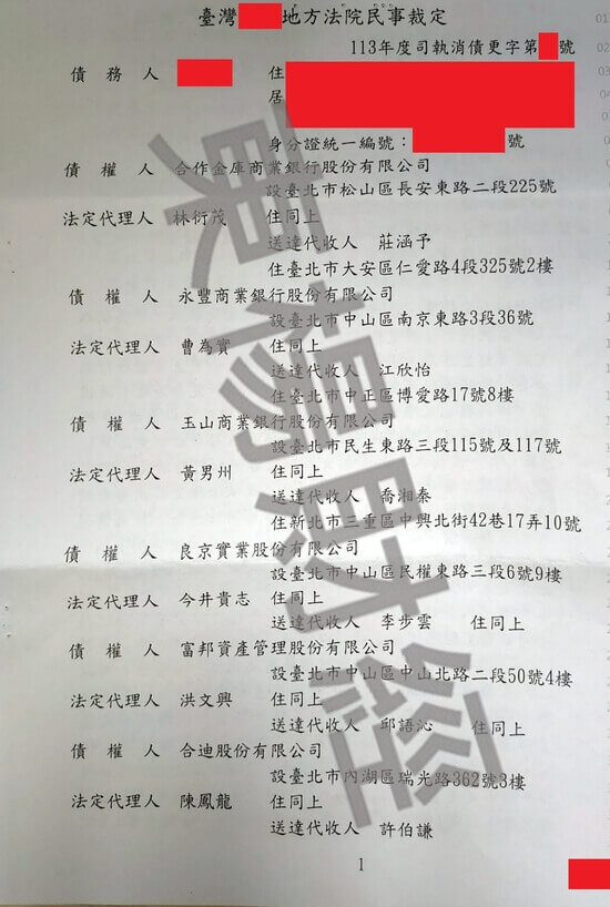 債務更生 債務更生