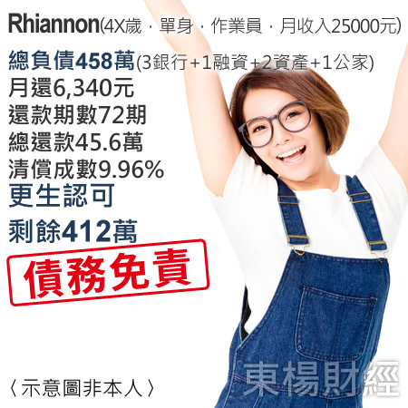 rhiannon