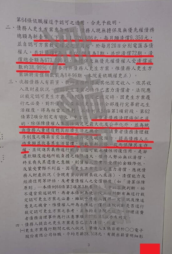 信貸 信貸