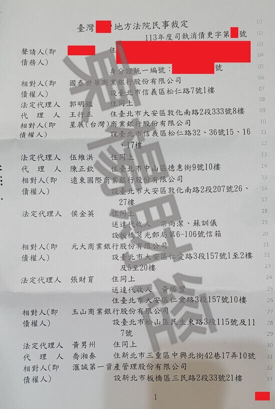 債務更生 債務更生