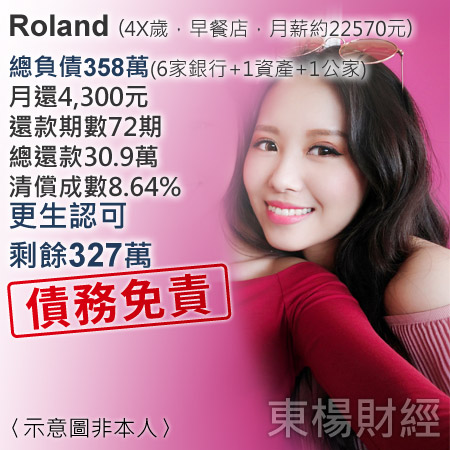 Case_Roland