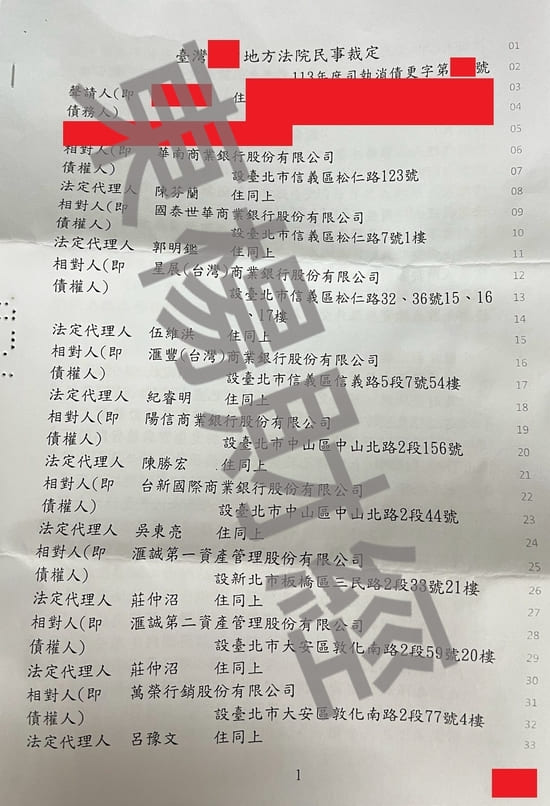 債務更生 債務更生