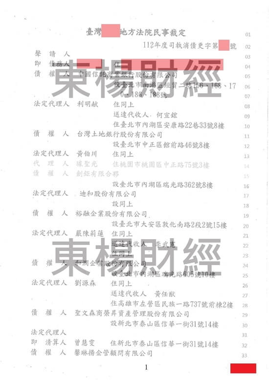 債務更生 債務更生