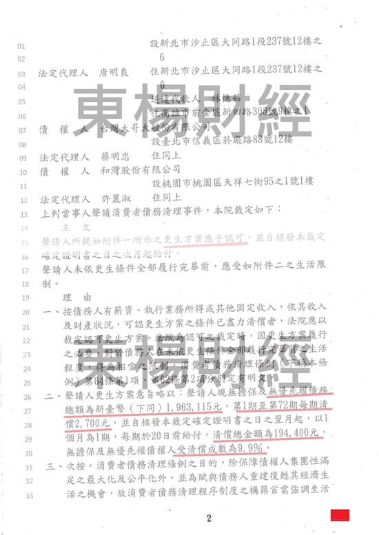 免費諮商 免費諮商