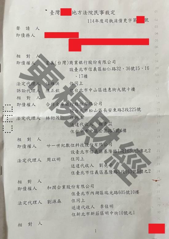 債務更生