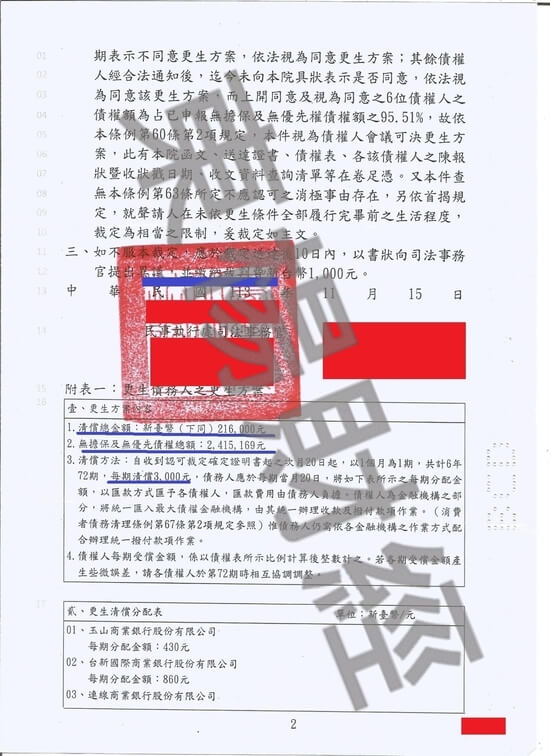 免費諮
商 免費諮商