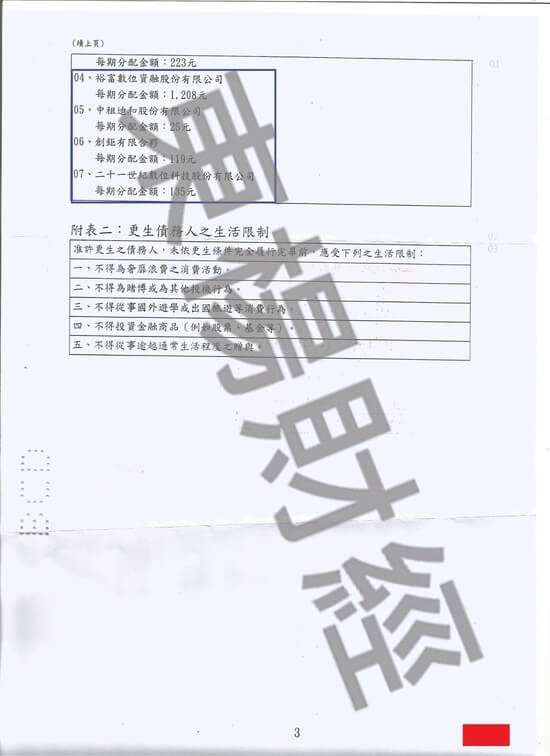 信貸 信貸