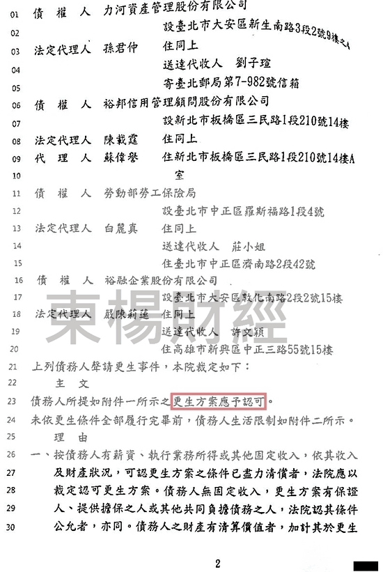 免費諮商 免費諮商