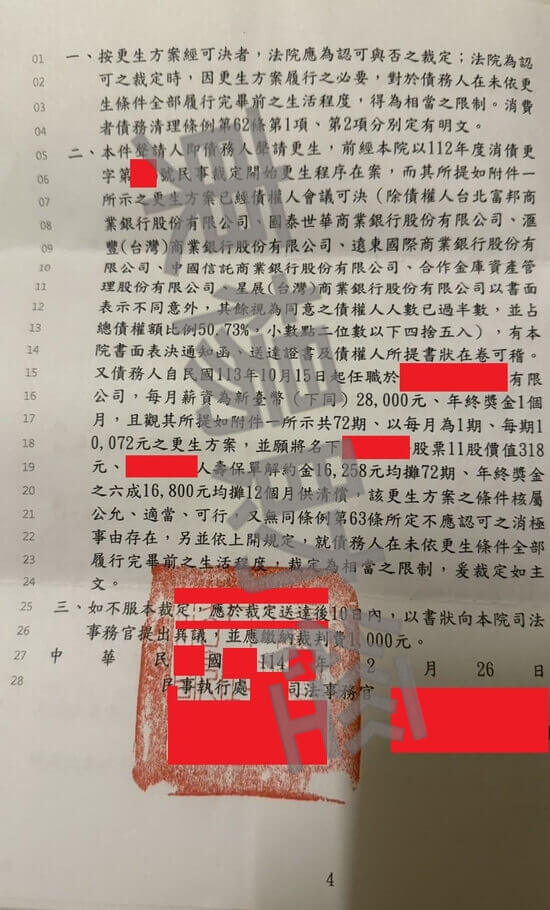 信貸 信貸
