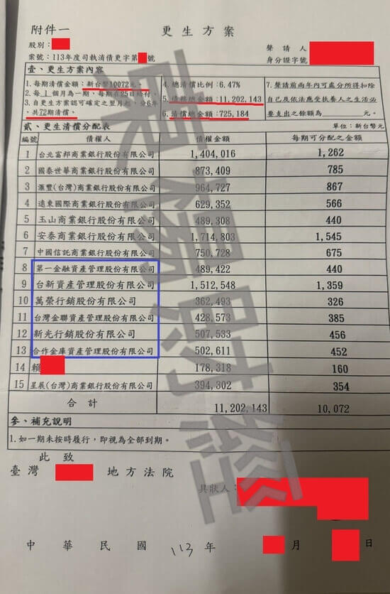 更生 更生
