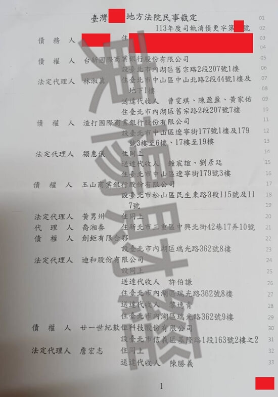 債務更生 債務更生