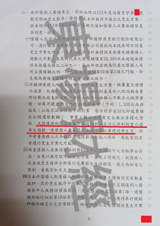 信貸 信貸