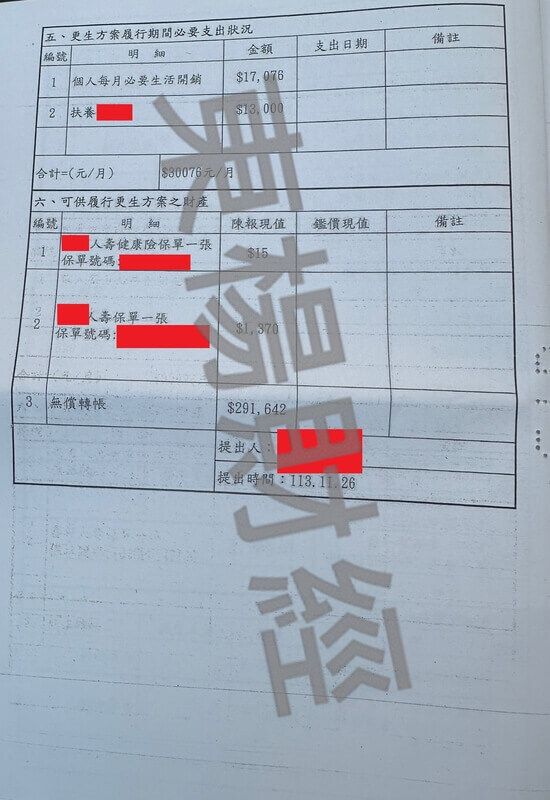 免費諮商 免費諮商