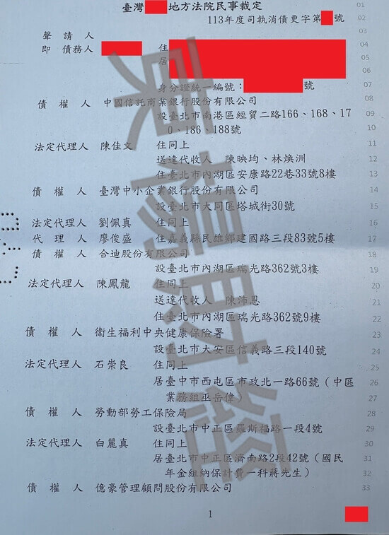 債務更生 債務更生