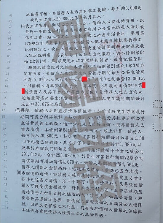 信貸 信貸