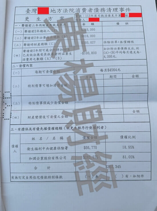 免費諮商 免費諮商