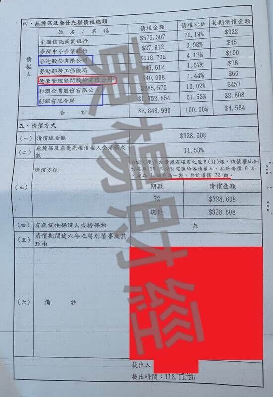 免費諮商 免費諮商