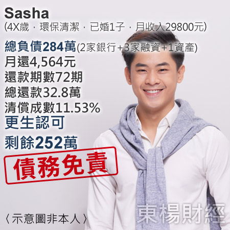 Case_Sasha