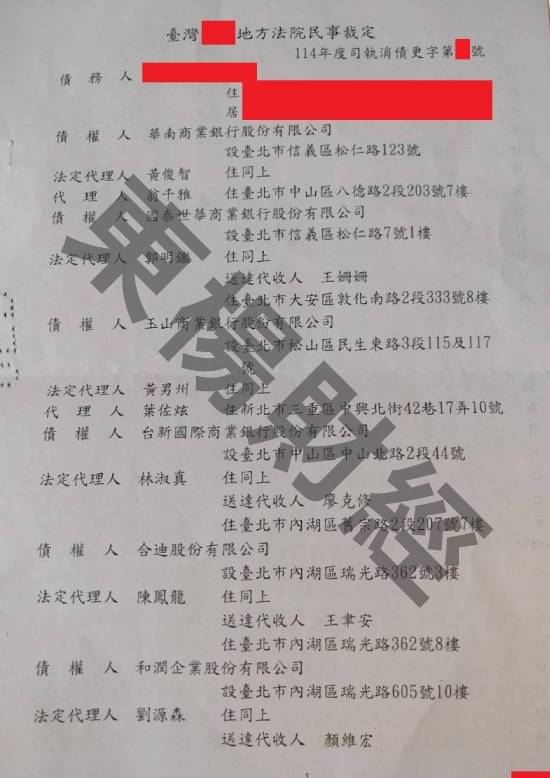 債務更生