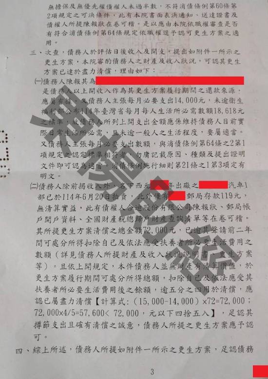 信貸