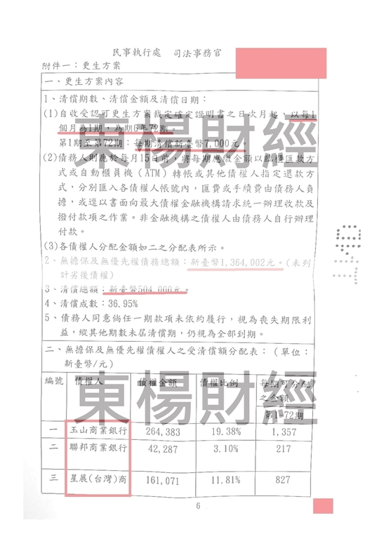 清償 清償