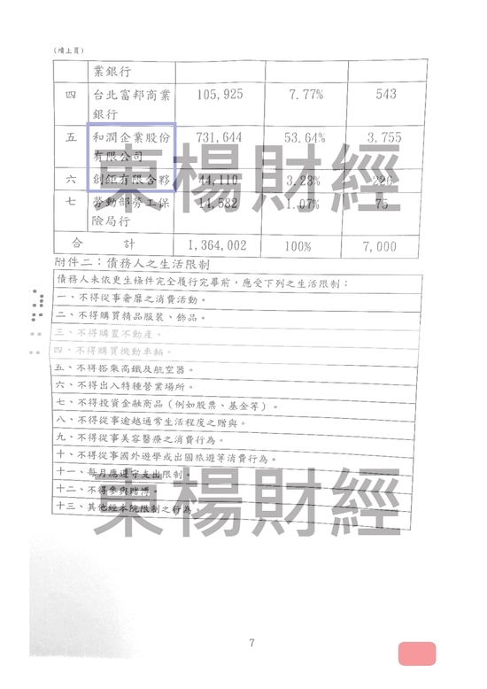 清償 清償