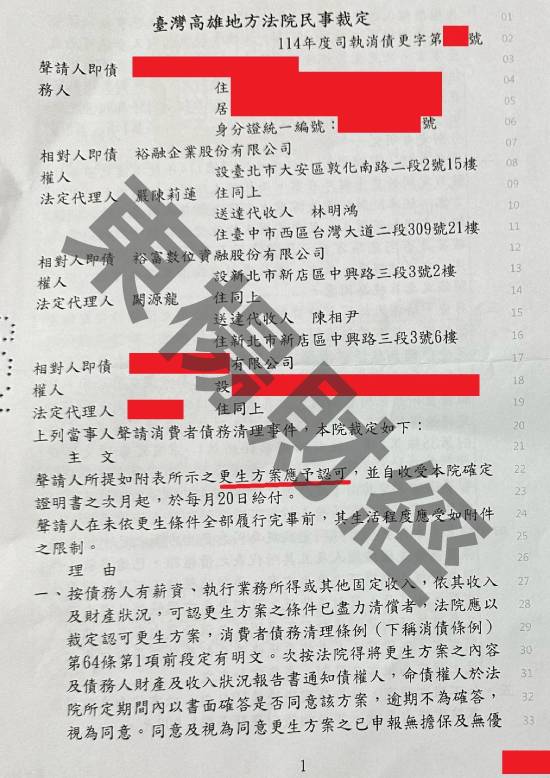 債務更生