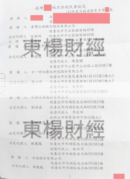債務更生 債務更生