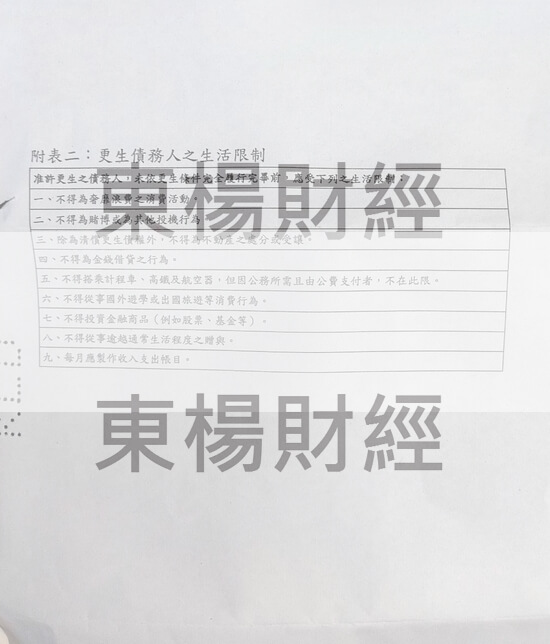信貸 信貸