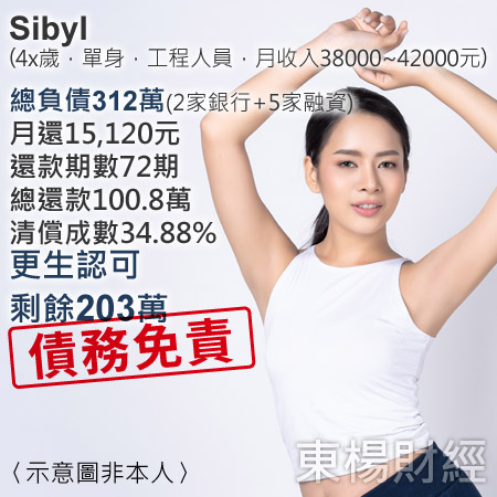 更生成功案例-Sibyl