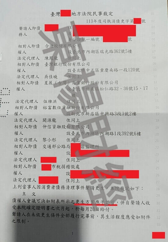 債務更生 債務更生