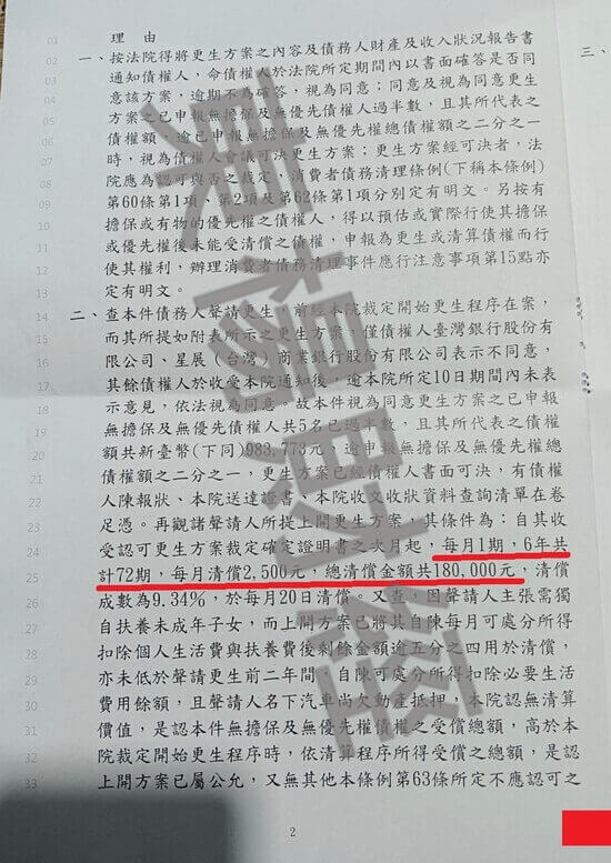 免費諮商 免費諮商