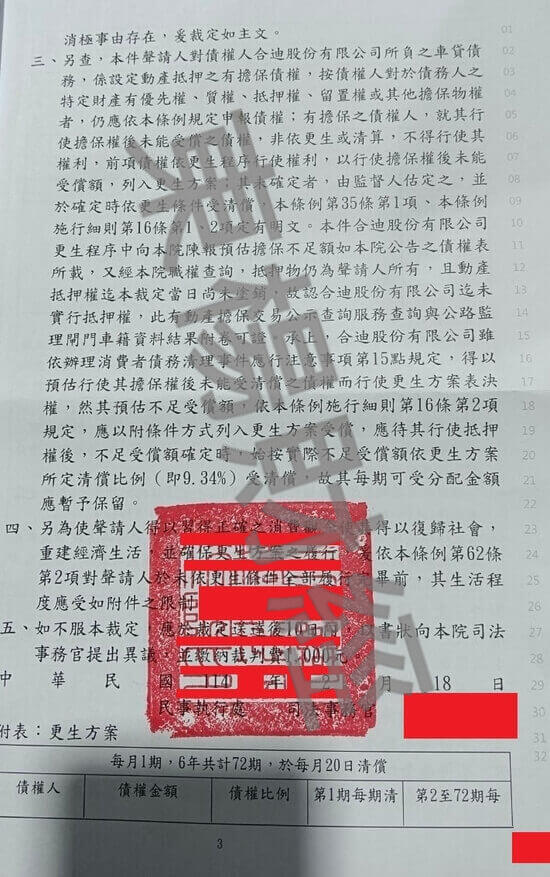 信貸 信貸